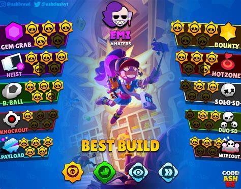 brawler lv 40 build|brawl stars best build.